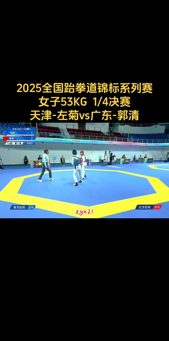关于全国跆拳道锦标赛，武道精神激励青年的信息