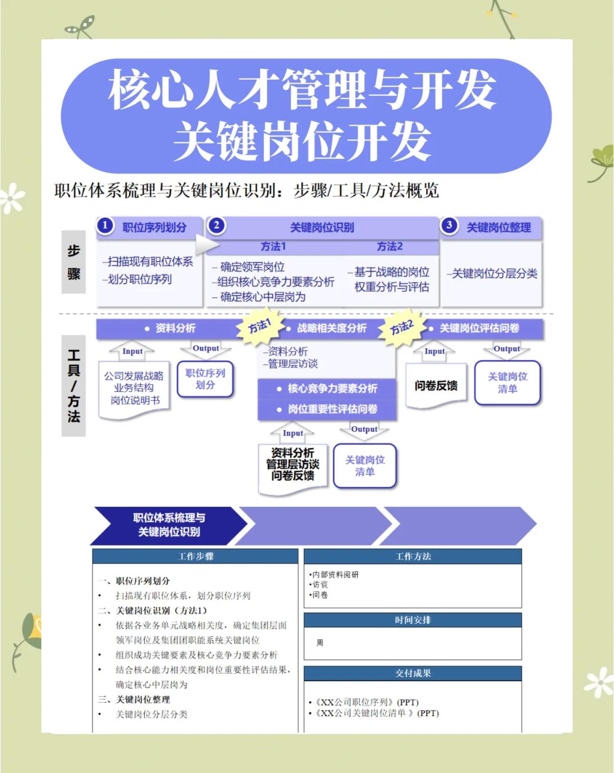 电竞战队的运营管理：人才培养与资源整合的简单介绍